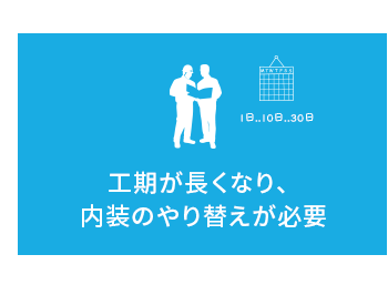 工期が長くなり、内装のやり替えが必要